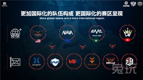 大利北部 大利北部