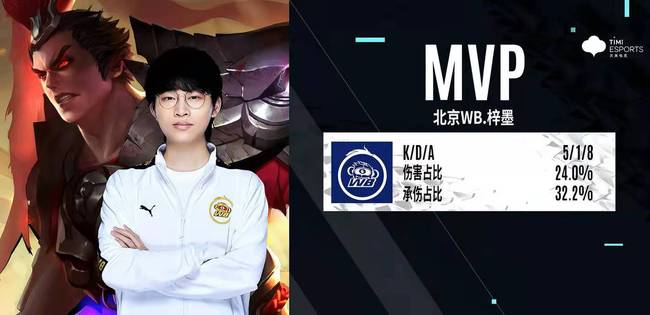 而且通过比 而且通过比