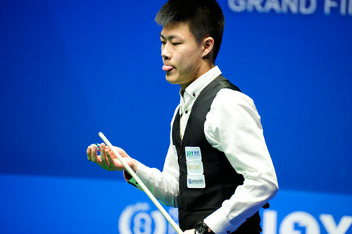 快速调整战 快速调整战