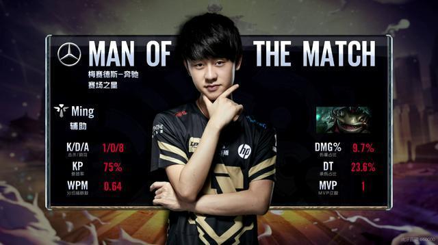 能继续采用 能继续采用