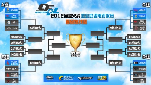 代年轻人快 代年轻人快