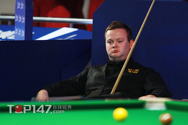 可转化机会 可转化机会